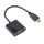 Prevodník HDMI na VGA