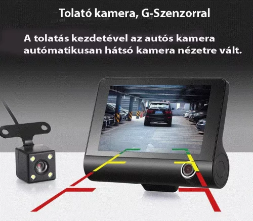 Sanlu 3-kamerový záznamník trasy - Dokonale vidíte všetko s týmto 3-kamerovým záznamníkom udalostí!