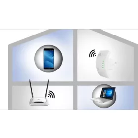   WLAN/Wi-Fi repeater, zosilňovač a opakovač Wi-Fi signálu do zásuvky – Máte slabý signál v niektorých častiach bytu? Tu je riešenie!