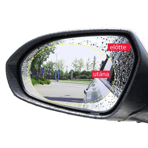 Nano zrkadlová nálepka proti roseniu
