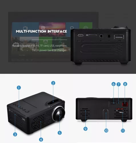 RD-814 Mini LED Projektor