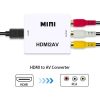 HDMI-->RCA adaptér