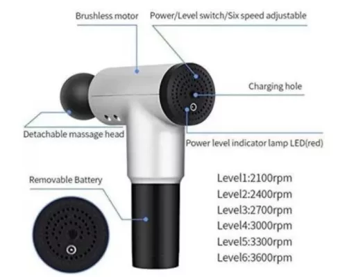 Profesionálny masážny prístroj GymRat - Nemôžete sa dostať k masérovi? Nastaviteľné úrovne, bezbolestný život!