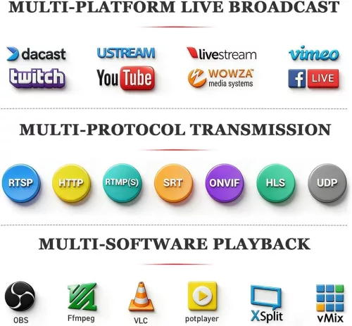 URayCoder UHE265-1L-4K - Professzionális hardveres video- és audioenkóder élő közvetítéshez