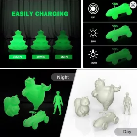   1,75 mm, presnosť ±0,03 mm, 1 kg - ERYONE Luminous PLA Green Printing Filament
