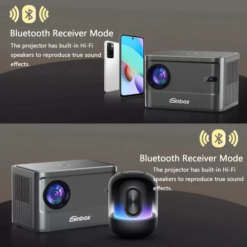 Prenosný projektor A40-C 4K UHD s automatickým zaostrovaním