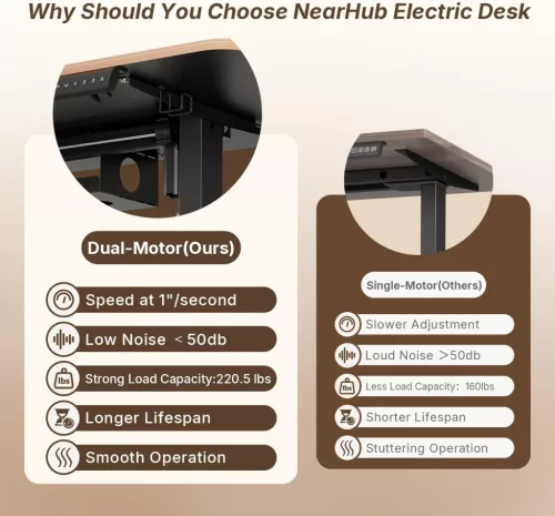Elektrický stôl s nastaviteľnou výškou NearHub OD30E-B-120 – čierny, 120 × 60 cm