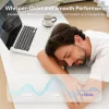 Elektrický stôl s nastaviteľnou výškou NearHub OD20E-W-120 – biely, 120 × 60 cm
