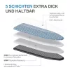 Nastaviteľná žehliaca doska KINGRACK so silikónovým držiakom na žehličku, modro-žltá
