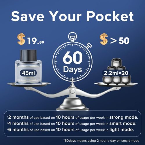 Ceeniu Autóillatosító Utántöltő – 45 ml