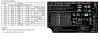 Bk-dwl060-2000ad - Dimmable Tunable White LED driver(DT8)