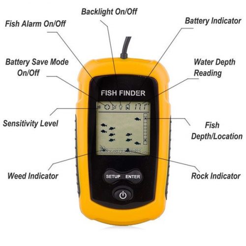 Prenosný rybársky radar s LCD displejom