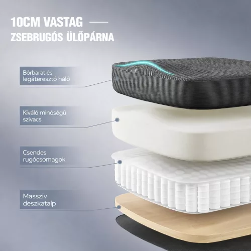 ‎Dowinx Ergonomikus irodai vezetői szék fejtámlával, deréktámasszal és kihúzható lábtartóval