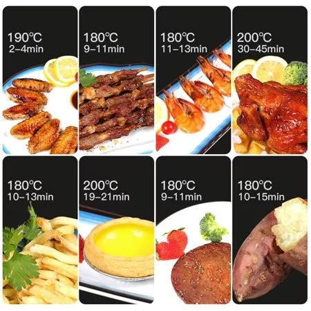 Nová riadková XXL (12L) Digitálny displej Konvekčná rúra sivá