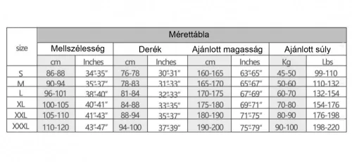 Motocyklová brnenie čierna L