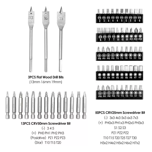 Súprava 111 ks vrtákov a skrutiek