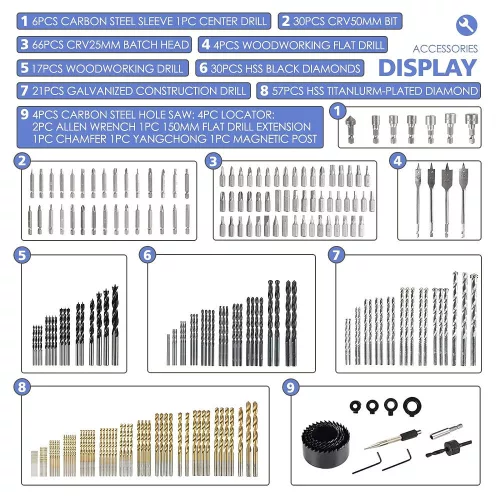V bunke je text: Sada 246 kusov vrtákov a skrutkovacích hrotov Anji Depot.
