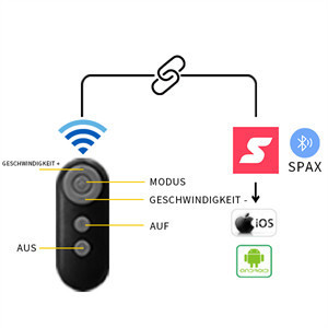 Chodníková lavička UMAY s LED displejom, aplikáciou a diaľkovým ovládaním