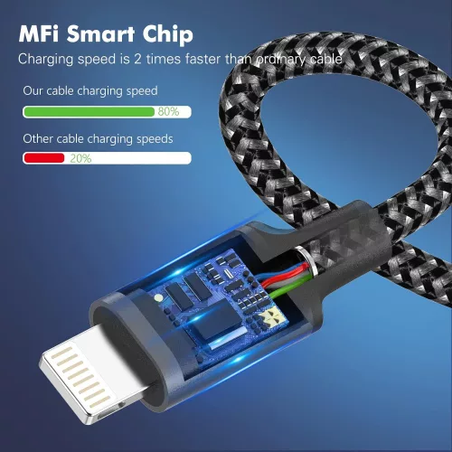 Amoner 6-dielny súprava káblov pre iPhone pre iOS