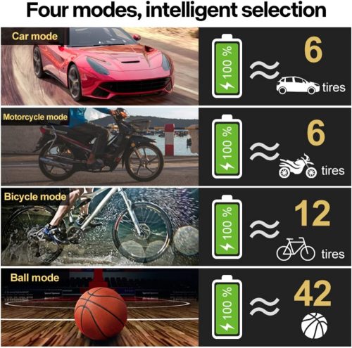 Digitálny displej, automatický ručný kompresor