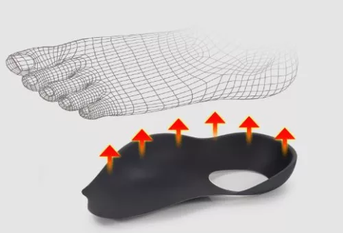 Fixo stielová vložka veľkosť M EU35-39