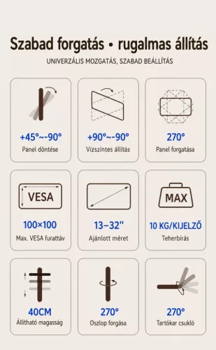Stolný držiak na monitor a notebook s dvoma ramenami pre displeje s uhlopriečkou 10–32 palcov, s upevnením pomocou svorky